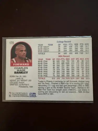 Charles Barkley basketball card from Skybox 1992 NBA Phoenix trade collection