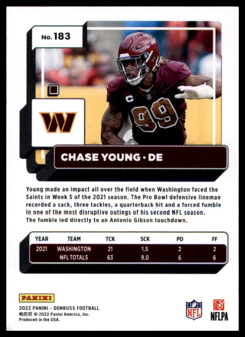 Chase Young football card from 2022 Donruss Washington Commanders collection