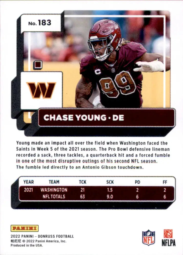 Chase Young football card from 2022 Donruss Washington Commanders collection