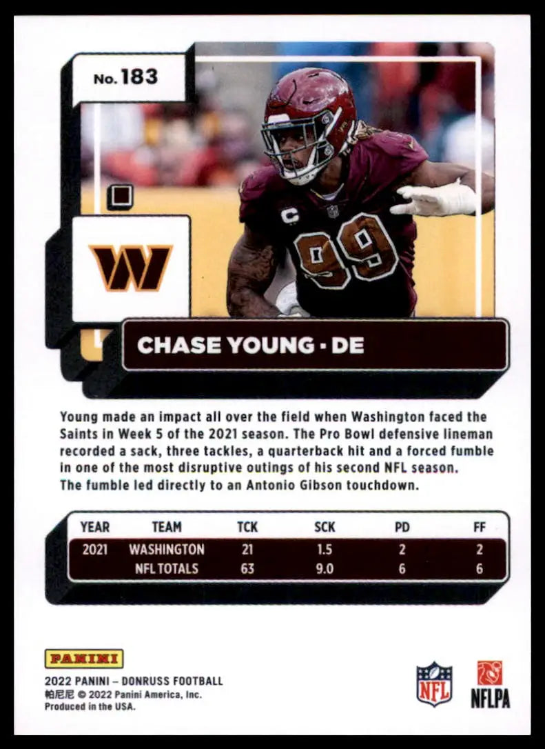 Chase Young football card from 2022 Donruss Washington Commanders collection