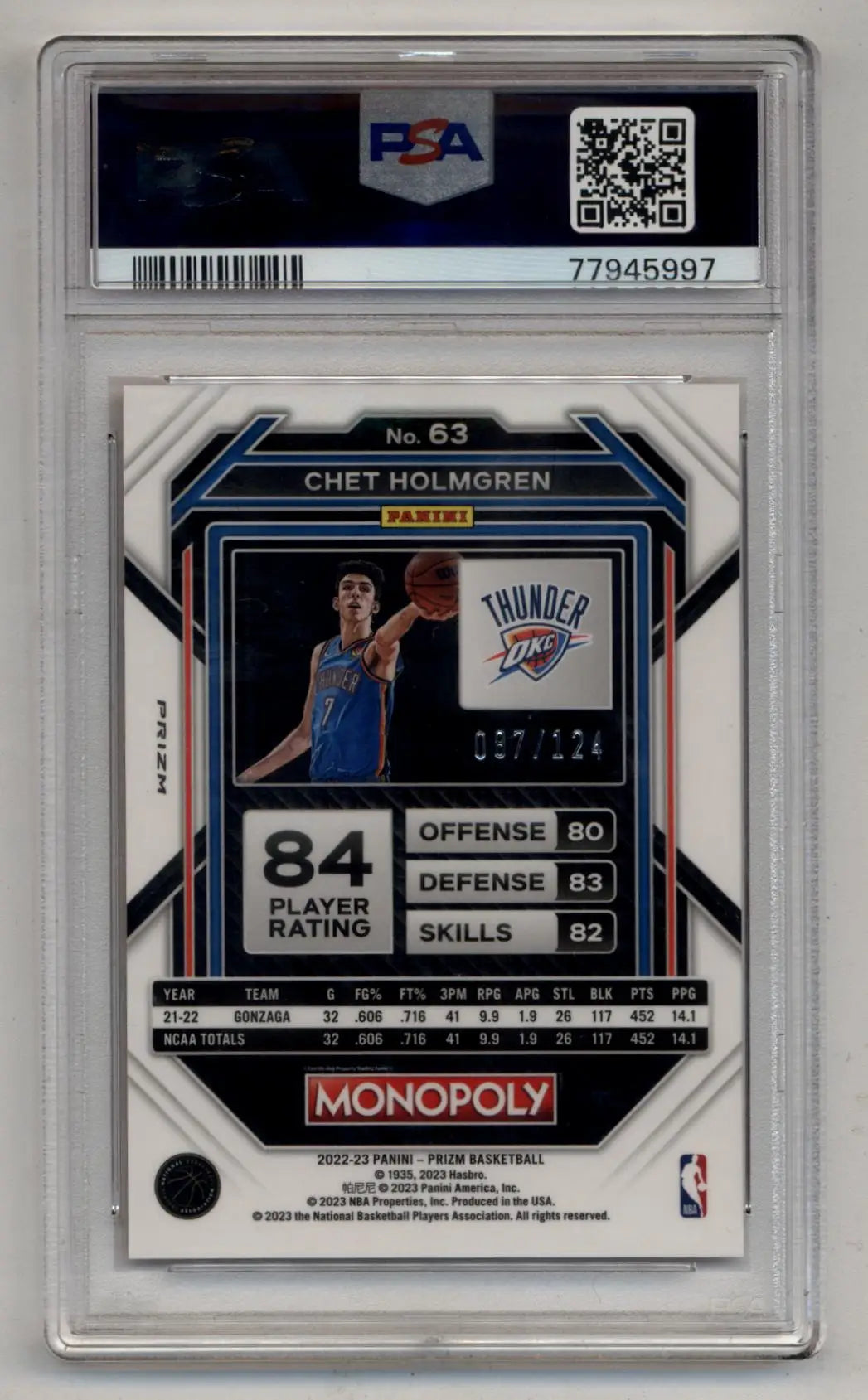 Chet Holmgren 2022-23 Prizm Monopoly card in blue jersey, PSA 10 Gem Mint condition