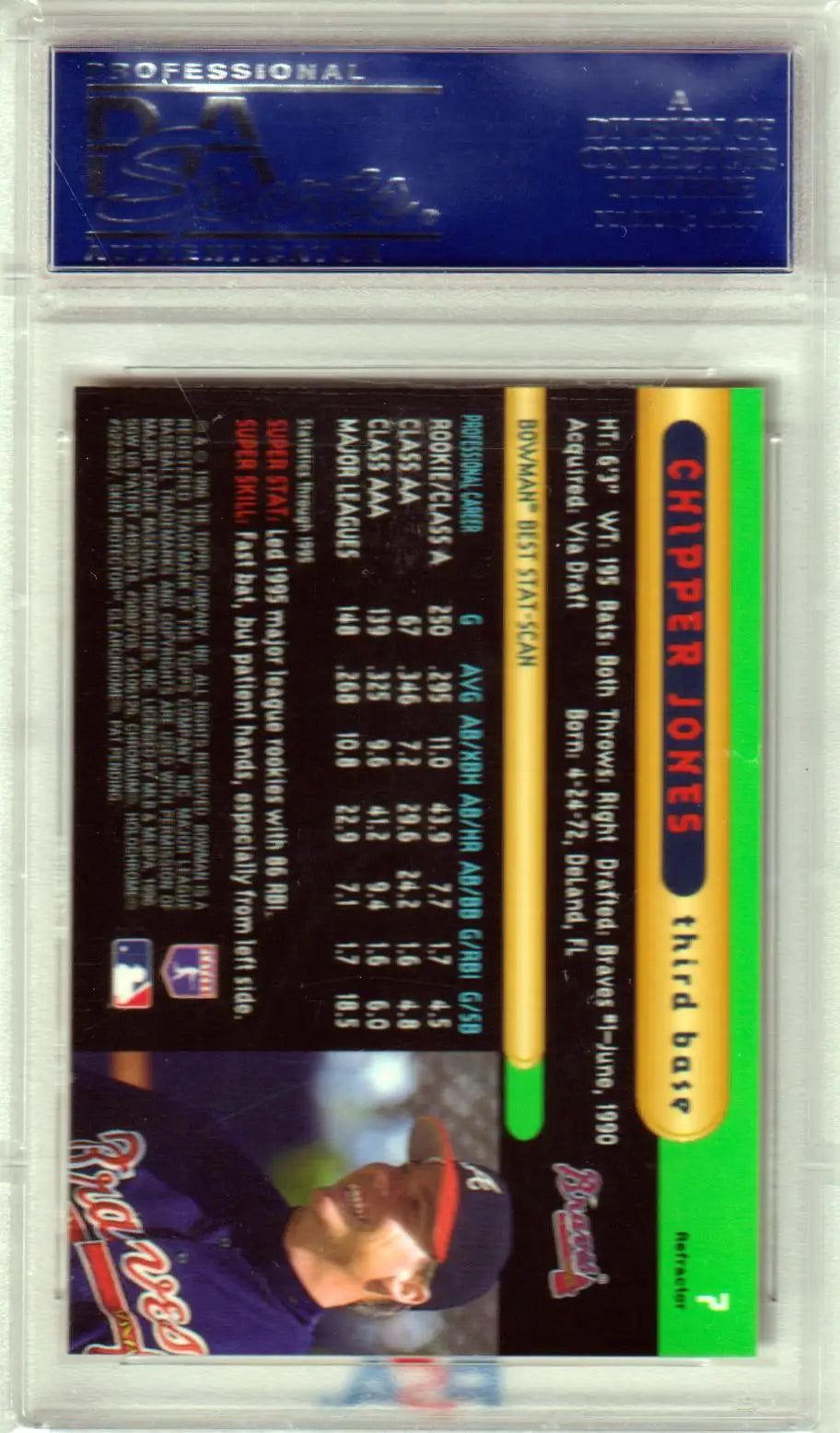 Chipper Jones 1996 Bowman’s Best Refractor PSA 10 baseball card Columbia Hobby