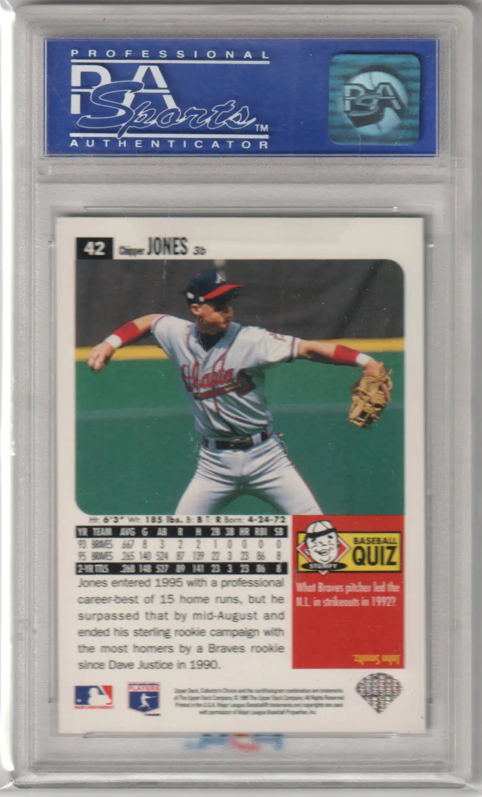 Graded Chipper Jones baseball card from Collector’s Choice at Columbia Hobby