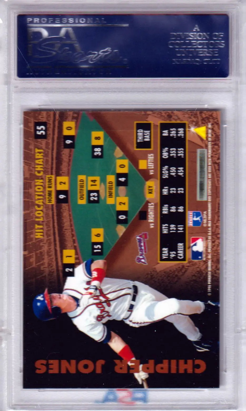 Graded Chipper Jones baseball card from Columbia Hobby, Gem Mint Braves collection