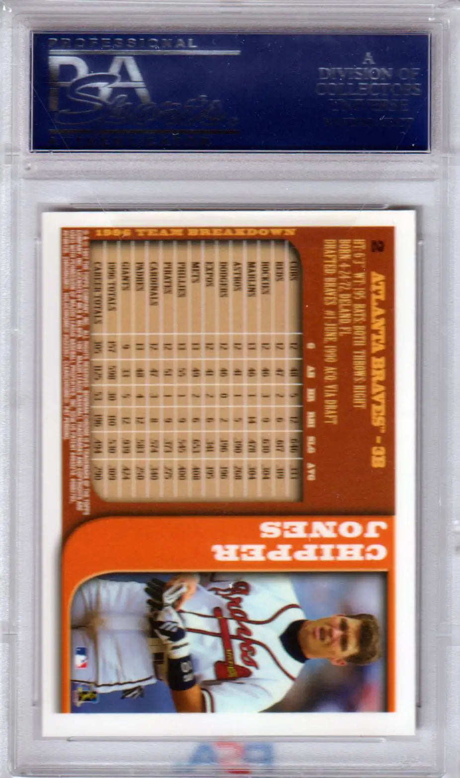 Chipper Jones 1997 Bowman Chrome baseball card PSA 10 GEM Mint from Columbia Hobby