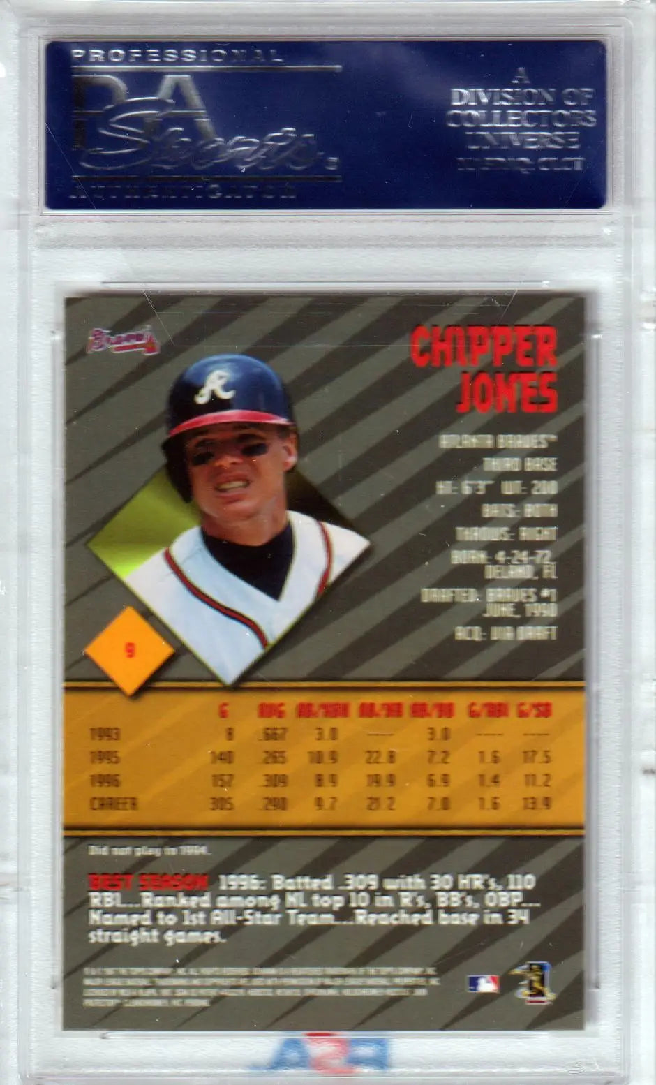 Chipper Jones 1997 Bowman’s Best baseball card in gem mint condition at Columbia Hobby