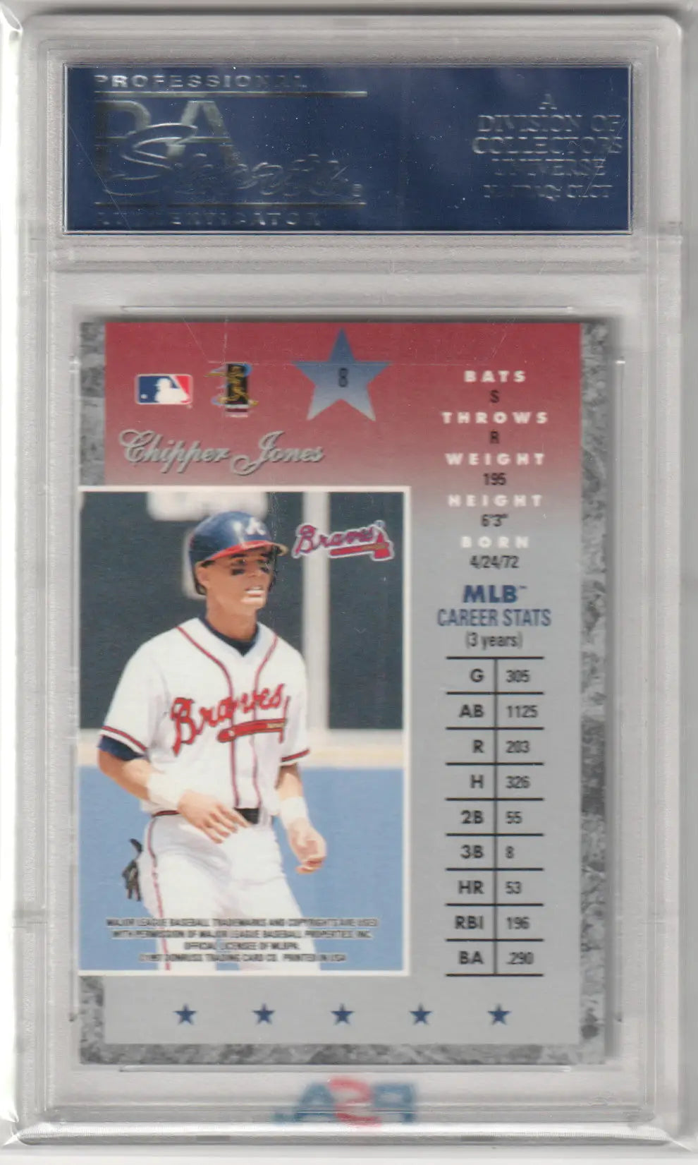 Chipper Jones 1997 Donruss Elite baseball card within Columbia Hobby collection