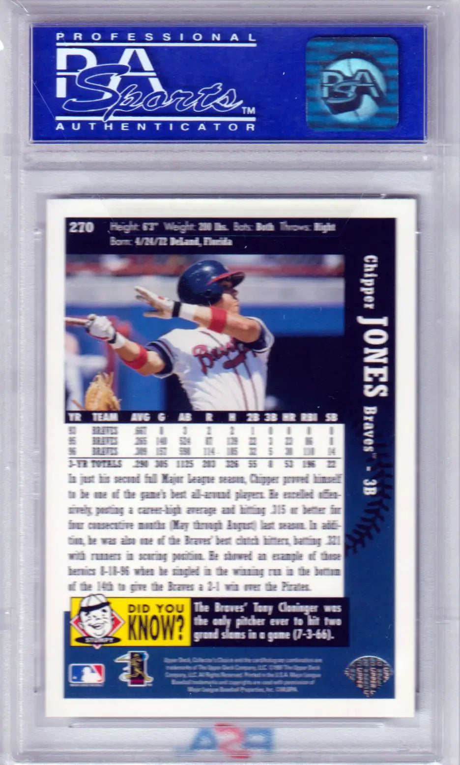 Encapsulated Chipper Jones baseball card from Collector’s Choice Chipper by Columbia Hobby