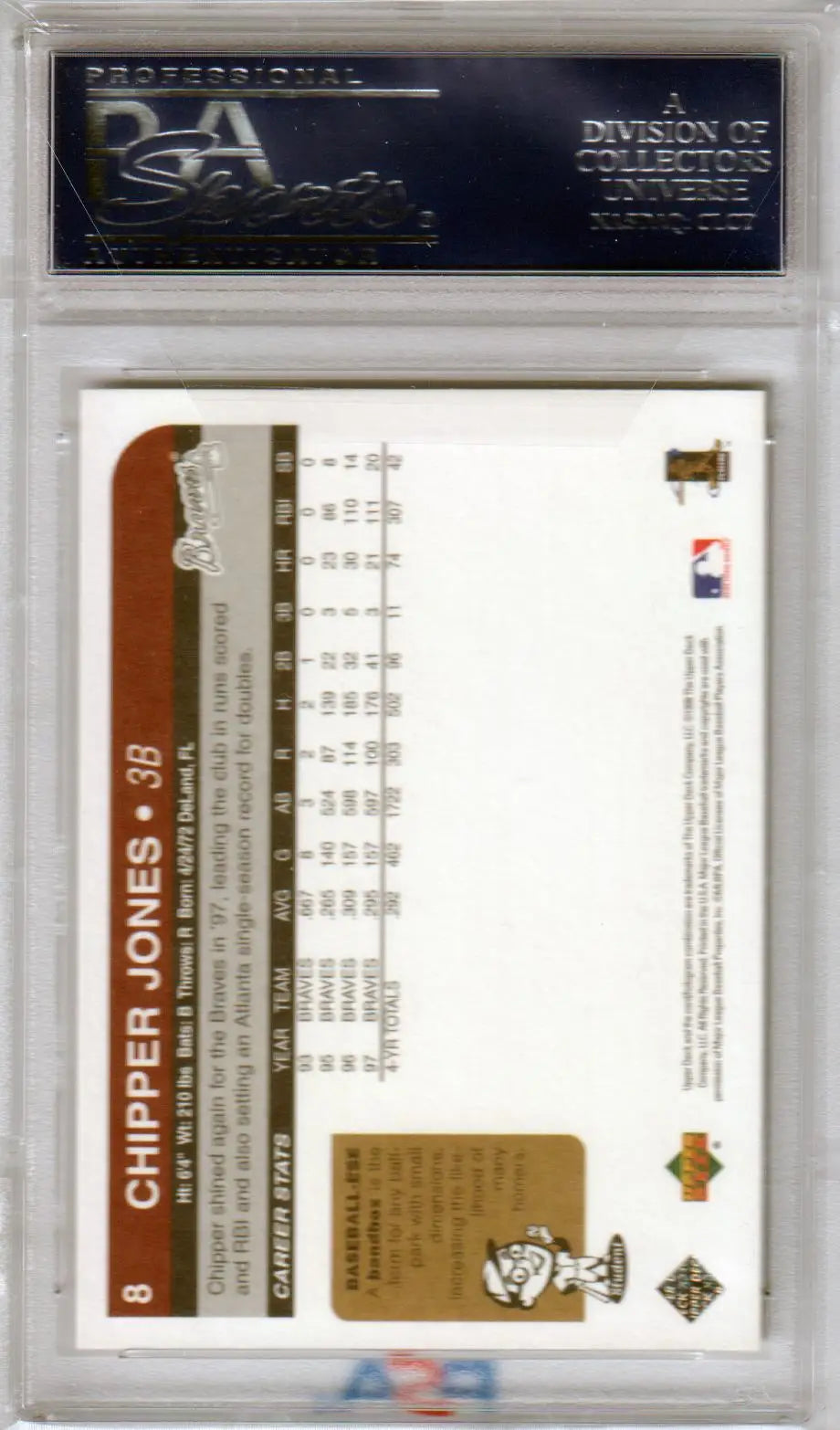 Graded Chipper Jones baseball card from Upper Deck Retro series sold by Columbia Hobby