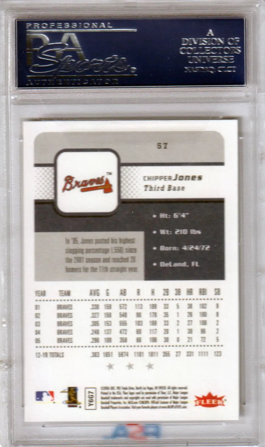 Chipper Jones 2006 Fleer baseball card Gem Mint PSA 10 Columbia Hobby Braves