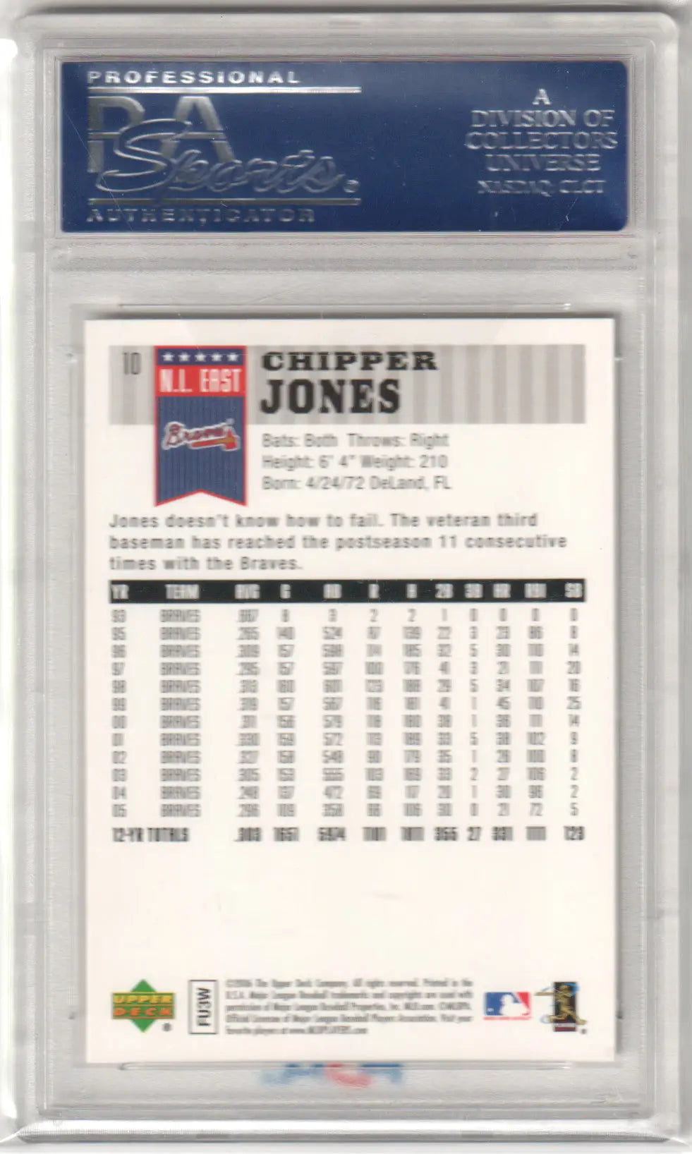 Graded Chipper Jones baseball card from Upper Deck by Columbia Hobby in PSA 10 GEM MINT