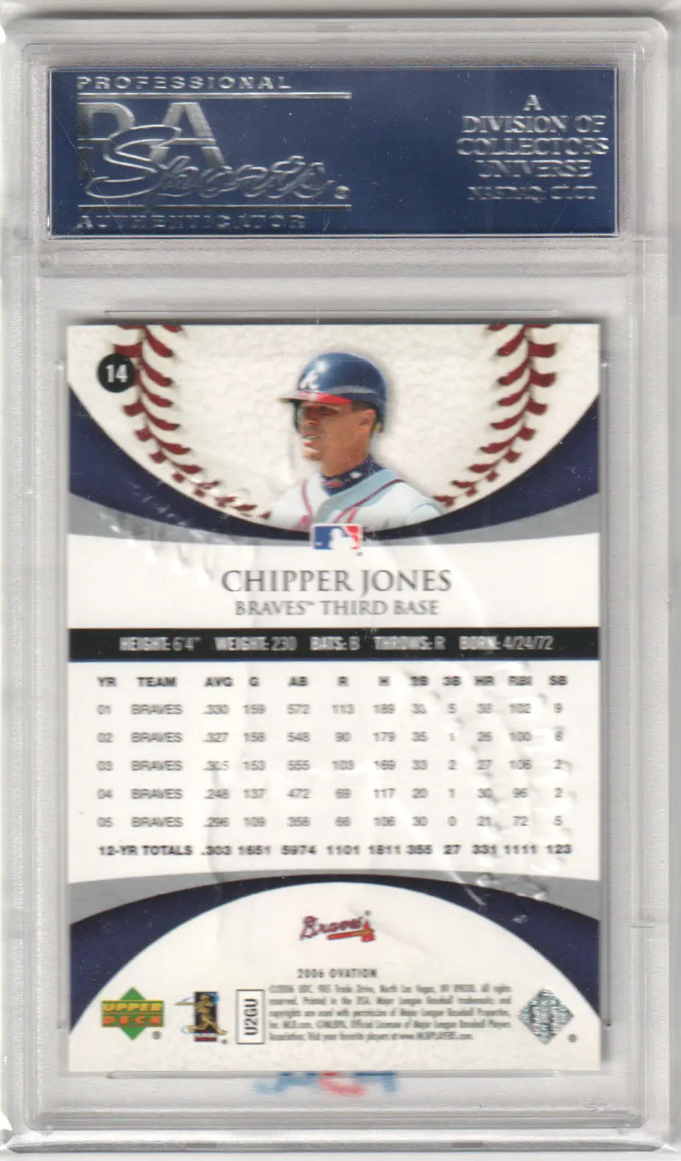 Chipper Jones baseball card from Upper Deck Ovation series at Columbia Hobby