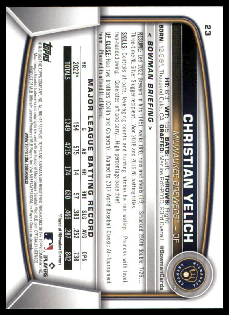 Christian Yelich baseball card from 2023 Bowman Milwaukee Brewers collection
