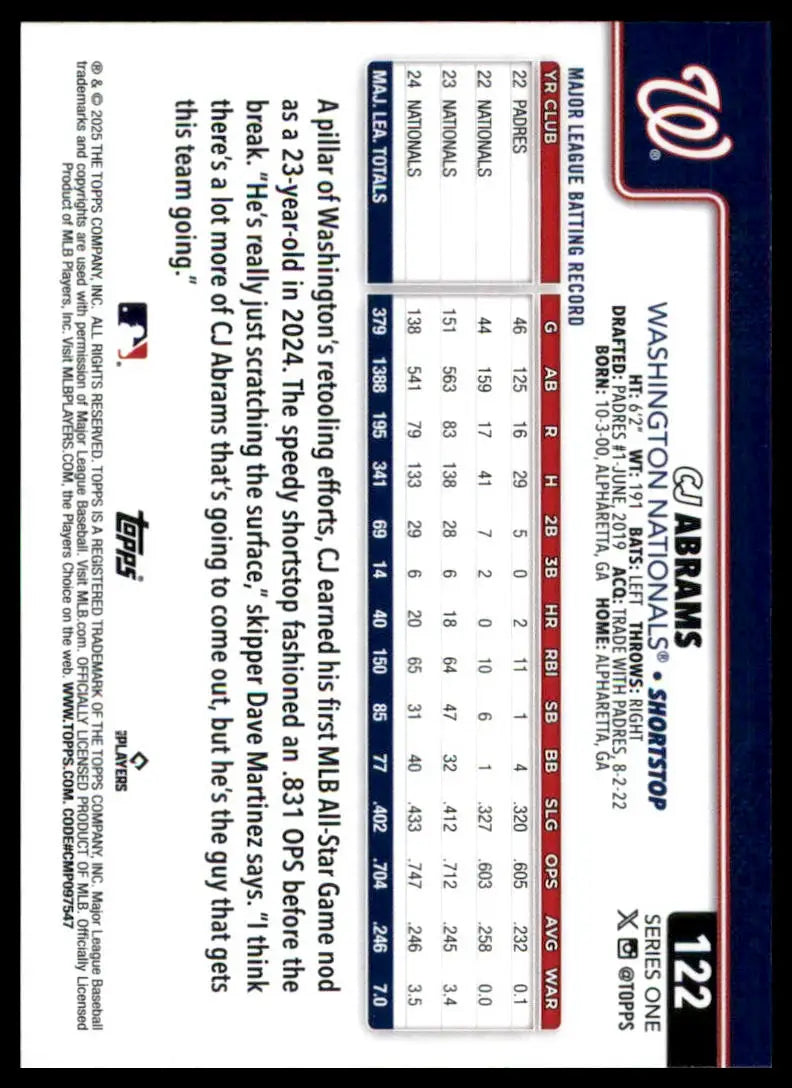 CJ Abrams 2025 Topps Washington Nationals baseball card displayed in product image