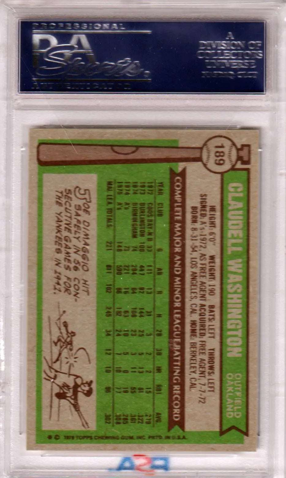 Graded Claudell Washington 1976 Topps baseball card from Columbia HobbyâPSA 9 Mint