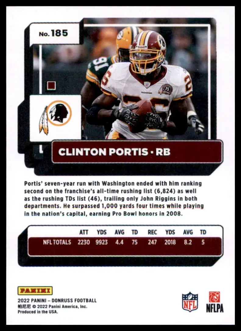 Clinton Portis football card from 2022 Donruss Washington Redskins collection