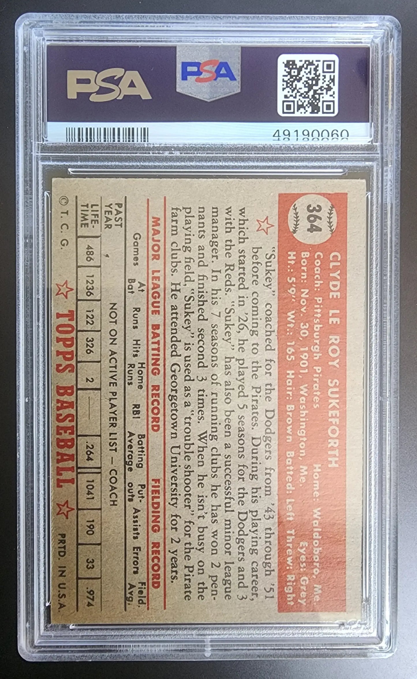 Reverse side of Clyde Sukeforth 1952 Topps #364 PSA 6 baseball card with statistics