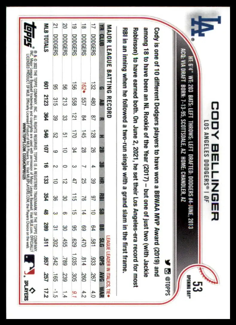 Cody Bellinger baseball card from Topps Opening Day 2022 Los Angeles Dodgers