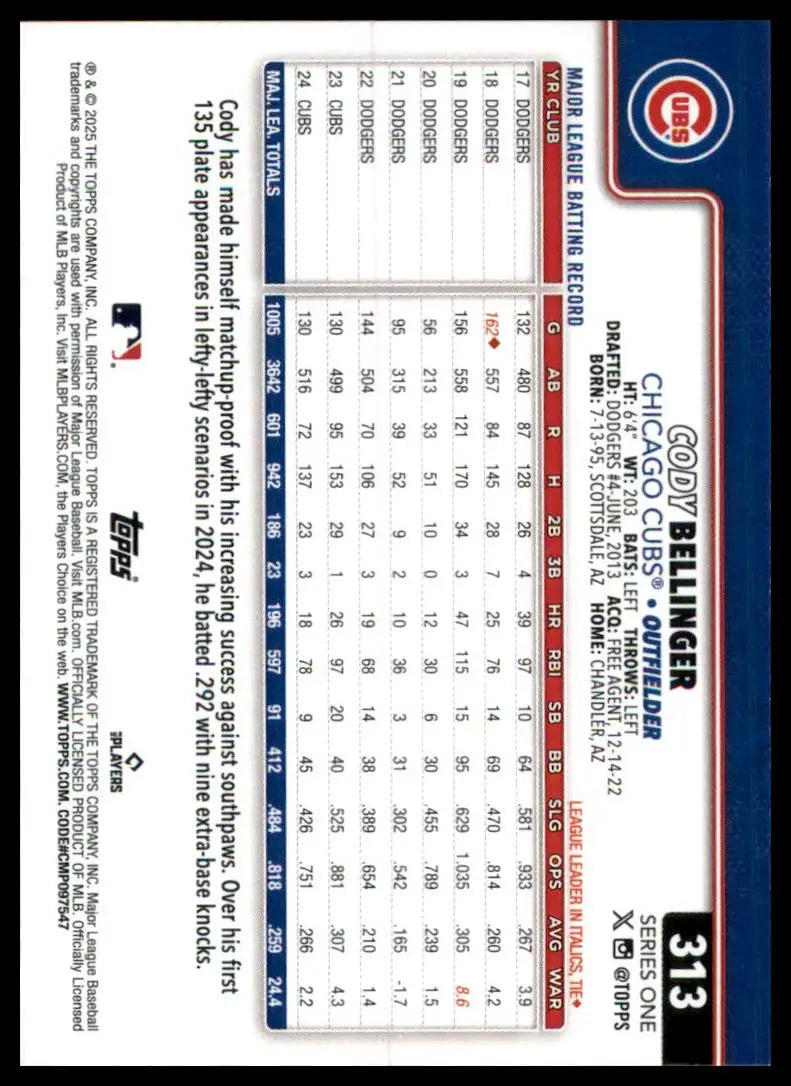 Cody Bellinger 2025 Topps Chicago Cubs baseball card front view