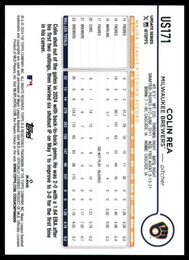 Baseball card back of Colin Rea 2024 Topps Update Milwaukee Brewers collectible