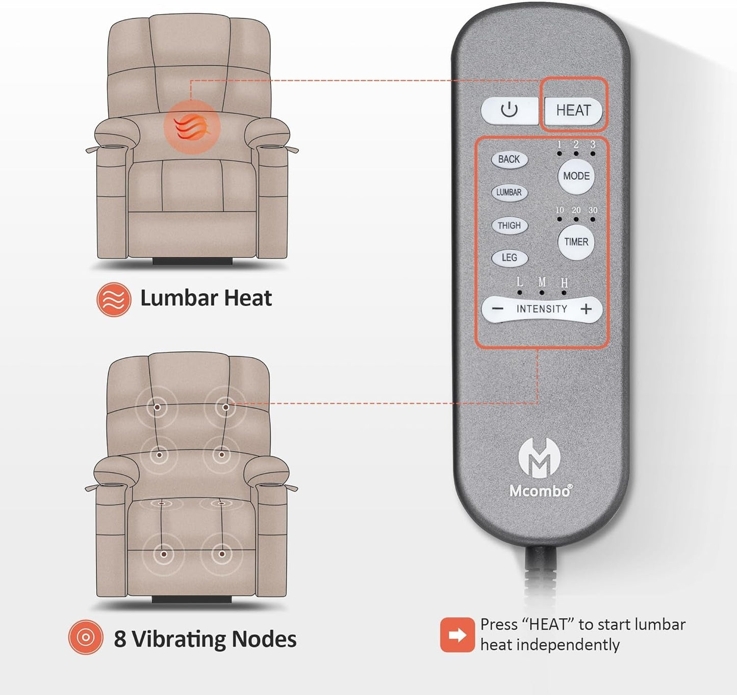 Dual Motor Power Lift Recliner Chair with Massage and Heat for Elderly People, Infinite Position, USB Ports, Cup Holders, Fabric 7679 (Medium, Navy Blue)-4