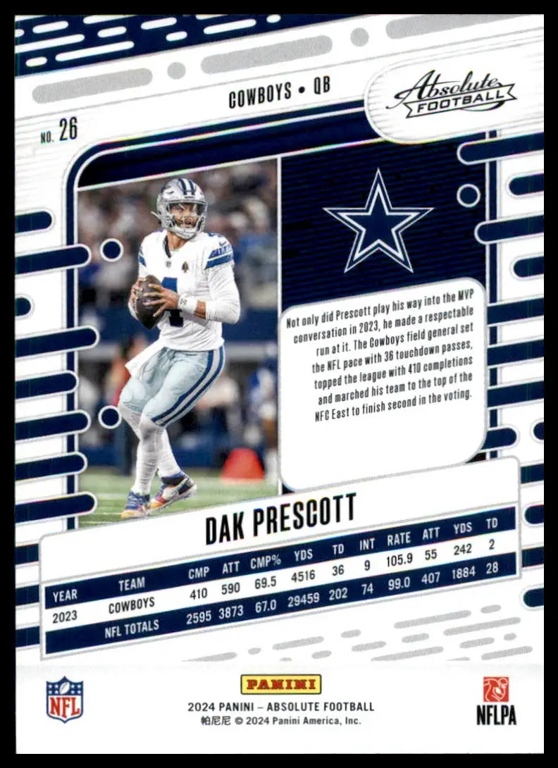Dak Prescott football card from Panini Absolute 2024 Dallas Cowboys collection