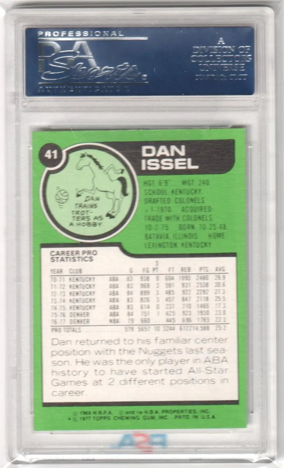 Graded Dan Issel basketball card from 1977-78 Topps, PSA 9 Mint, Columbia Hobby ebay store