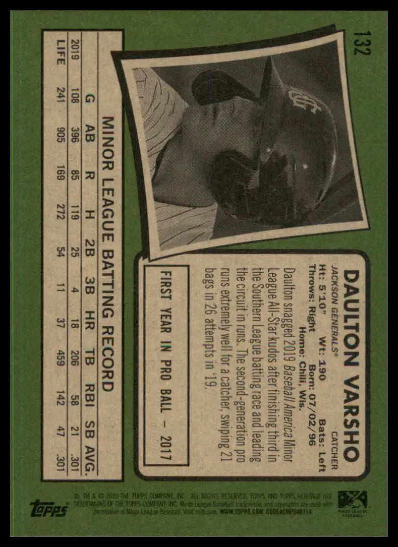 Daulton Varsho baseball card from Topps Heritage Minor League Jackson Generals series