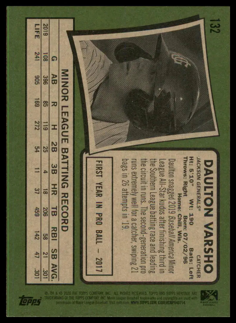 Baseball card back from Daulton Varsho 2020 Topps Heritage Minor League #132