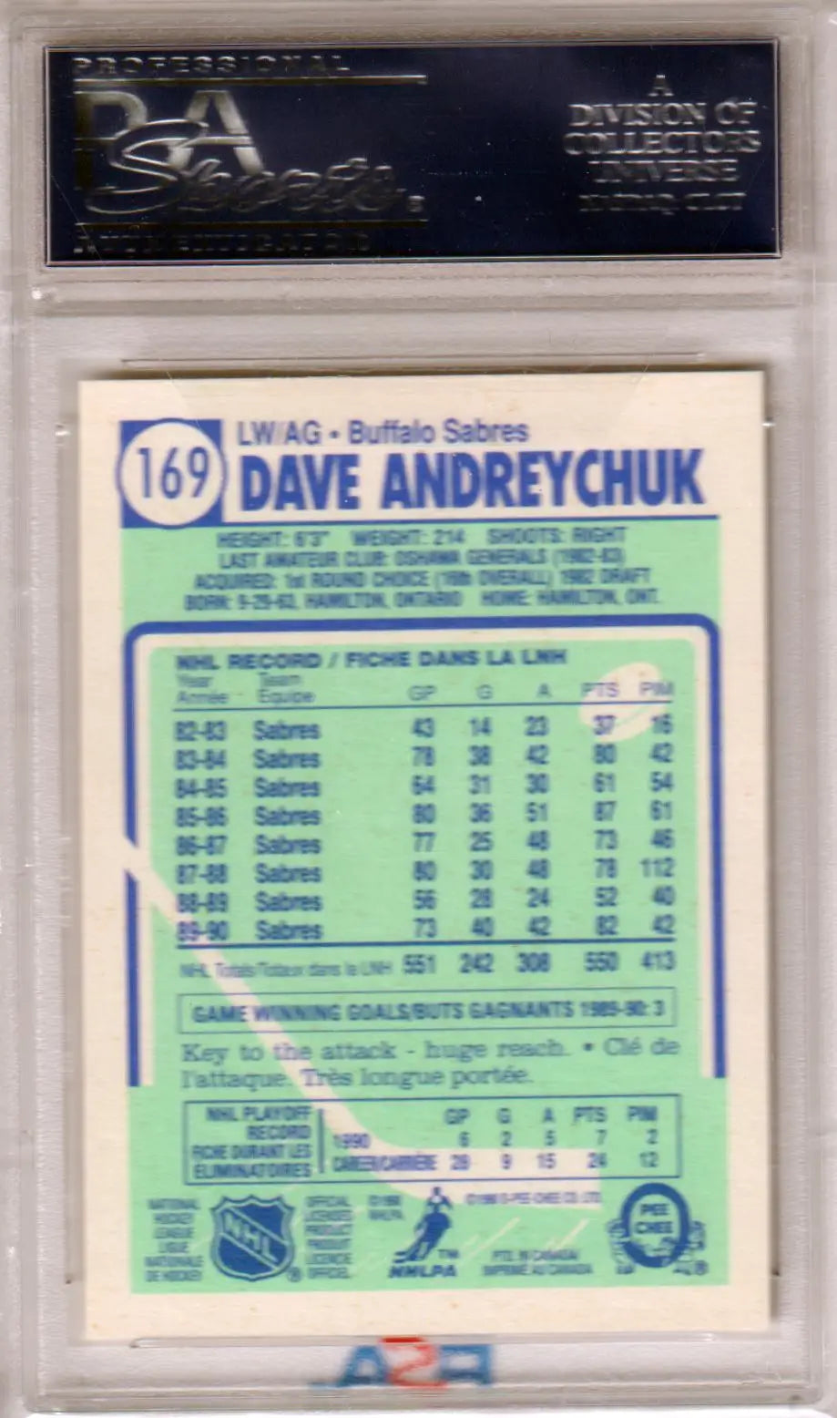 Hockey card back of Dave Andreychuk 1990-1 O-Pee-Chee Gem Mint PSA 10 from Columbia Hobby