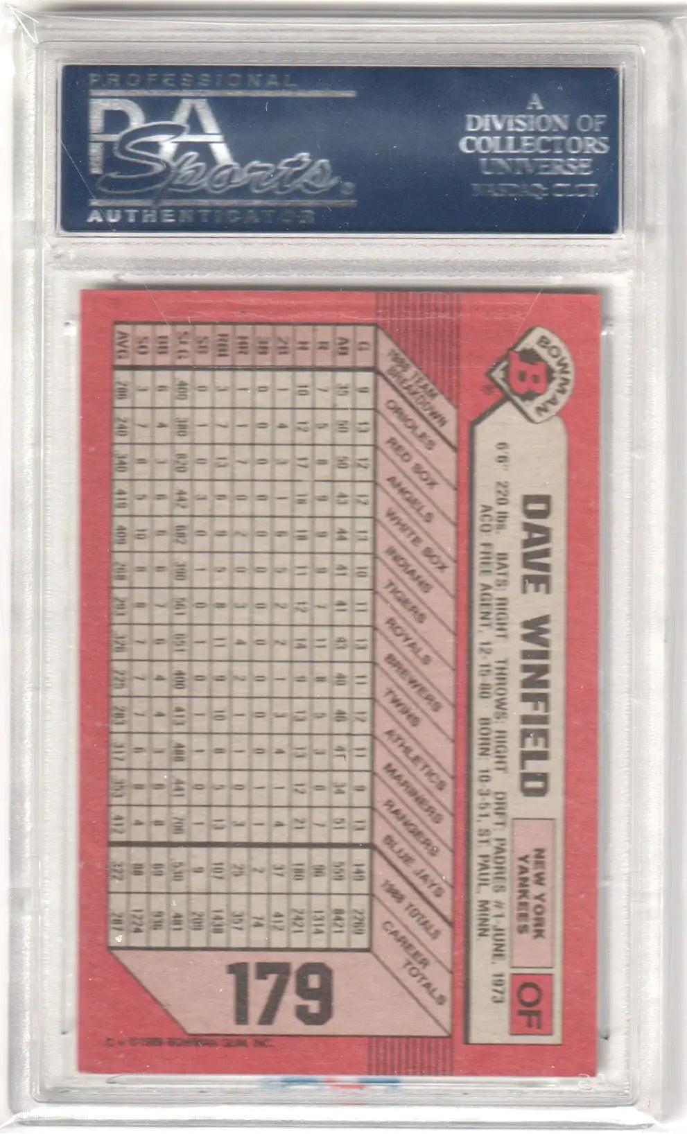 Graded Dave Winfield 1989 Bowman #179 baseball card from Columbia Hobby featuring Dave Winfield