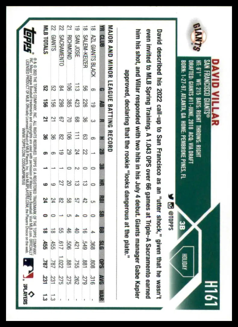 David Villar 2023 Topps Holiday Metallic baseball card San Francisco Giants