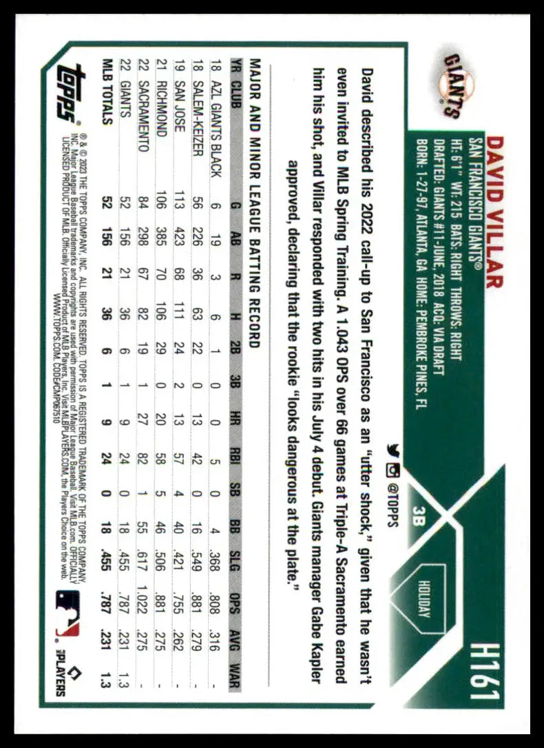 David Villar 2023 Topps Holiday metallic baseball card San Francisco Giants
