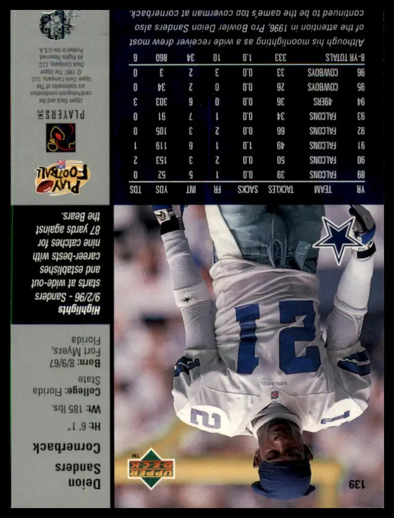 Deion Sanders football card from 1997 Upper Deck Dallas Cowboys collection