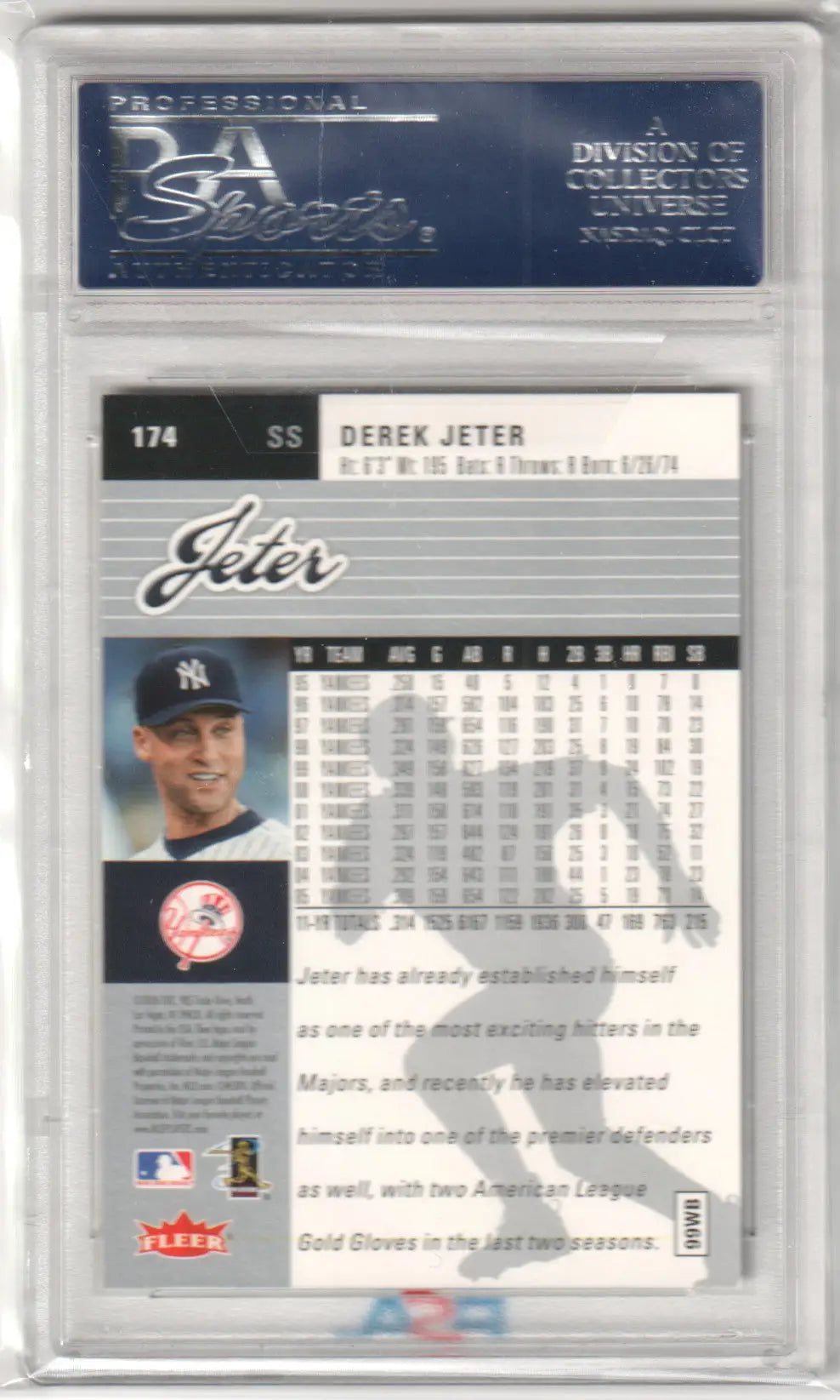 Derek Jeter 2006 Fleer Ultra Derek Jeter baseball card in Columbia Hobby GEM MINT