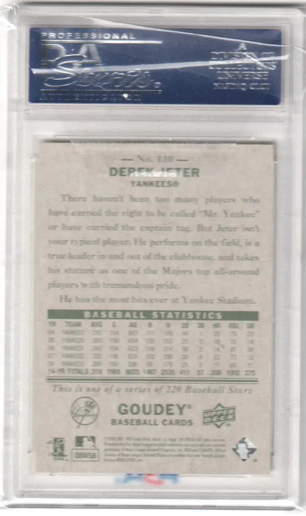 Graded Derek Jeter baseball card from Upper Deck Goudey series in PSA 10 GEM MINT