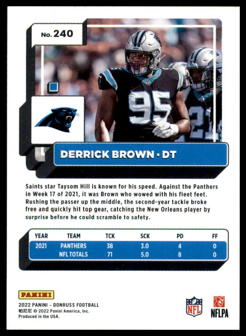 Football card of Derrick Brown from 2022 Donruss Carolina Panthers product