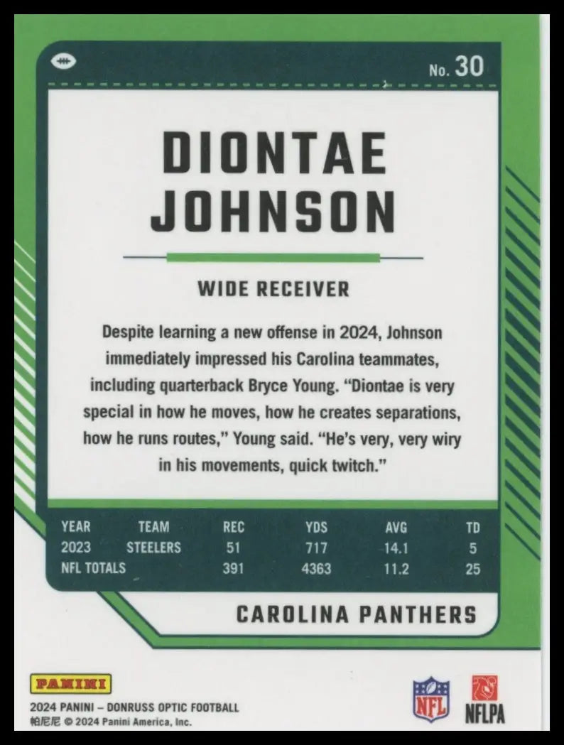 Sports trading card featuring Diontae Johnson 2024 Donruss Optic Carolina Panthers