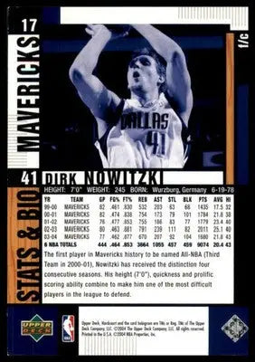 Basketball card back from Dirk Nowitzki 2004-05 Upper Deck Hardcourt series