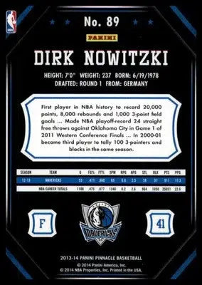 Dirk Nowitzki basketball card from 2013-14 Pinnacle Dallas Mavericks collection