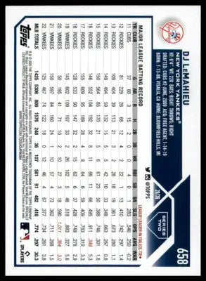Back of DJ LeMahieu 2023 Topps baseball card featuring New York Yankees details