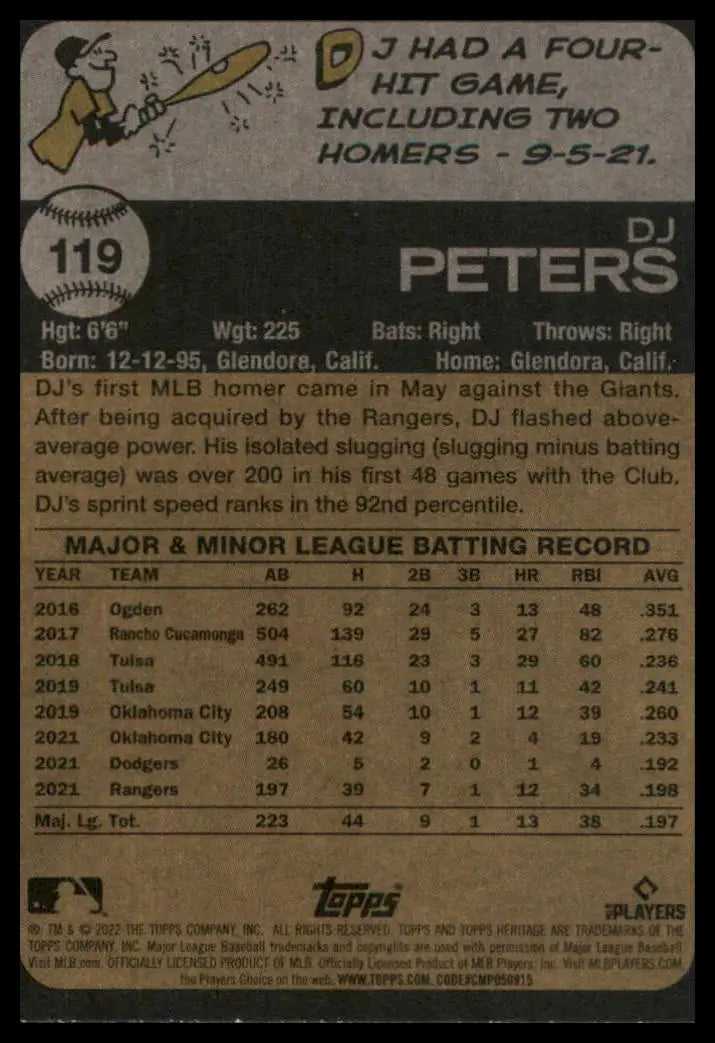 Baseball card back of DJ Peters 2022 Topps Heritage Texas Rangers collectible