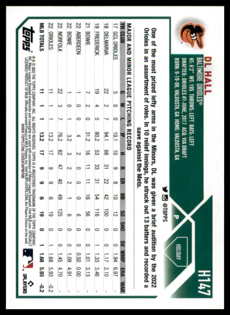 DL Hall baseball card from Topps Holiday 2023 Baltimore Orioles collection