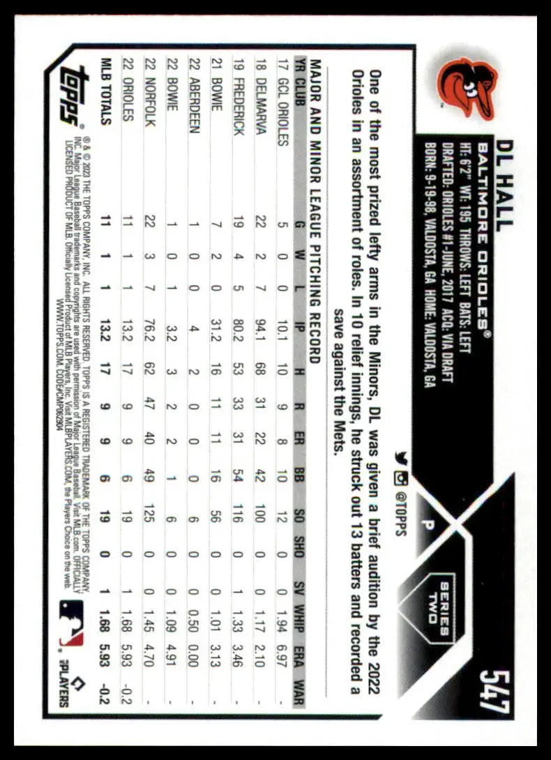 DL Hall baseball card from 2023 Topps Rookie series featuring Baltimore Orioles player