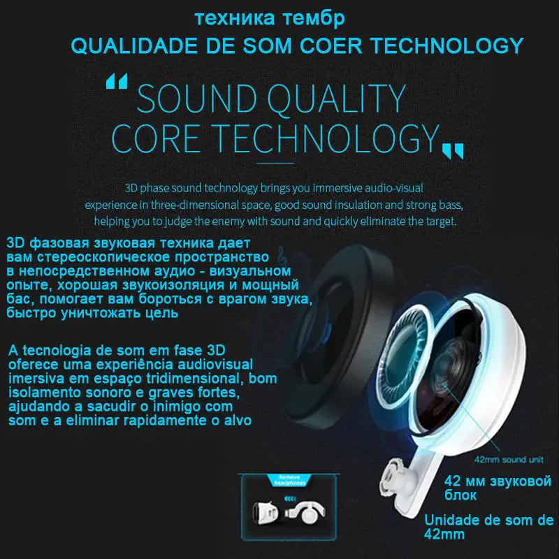 Dragon Magic G6 VR Gaming Stereo 3D Headset with immersive sound and strong bass