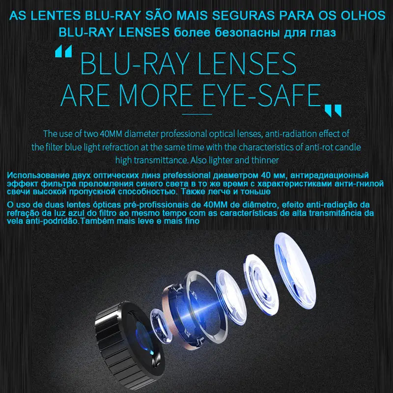 Exploded view of lens assembly for Dragon Magic G6 VR Gaming Stereo 3D Headset during business days