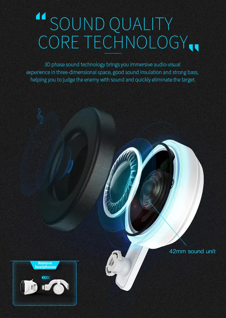 Exploded view of Dragon Magic G6 VR Gaming Stereo 3D Headset earbud with internal speaker components highlighting a 42mm sound unit during business days