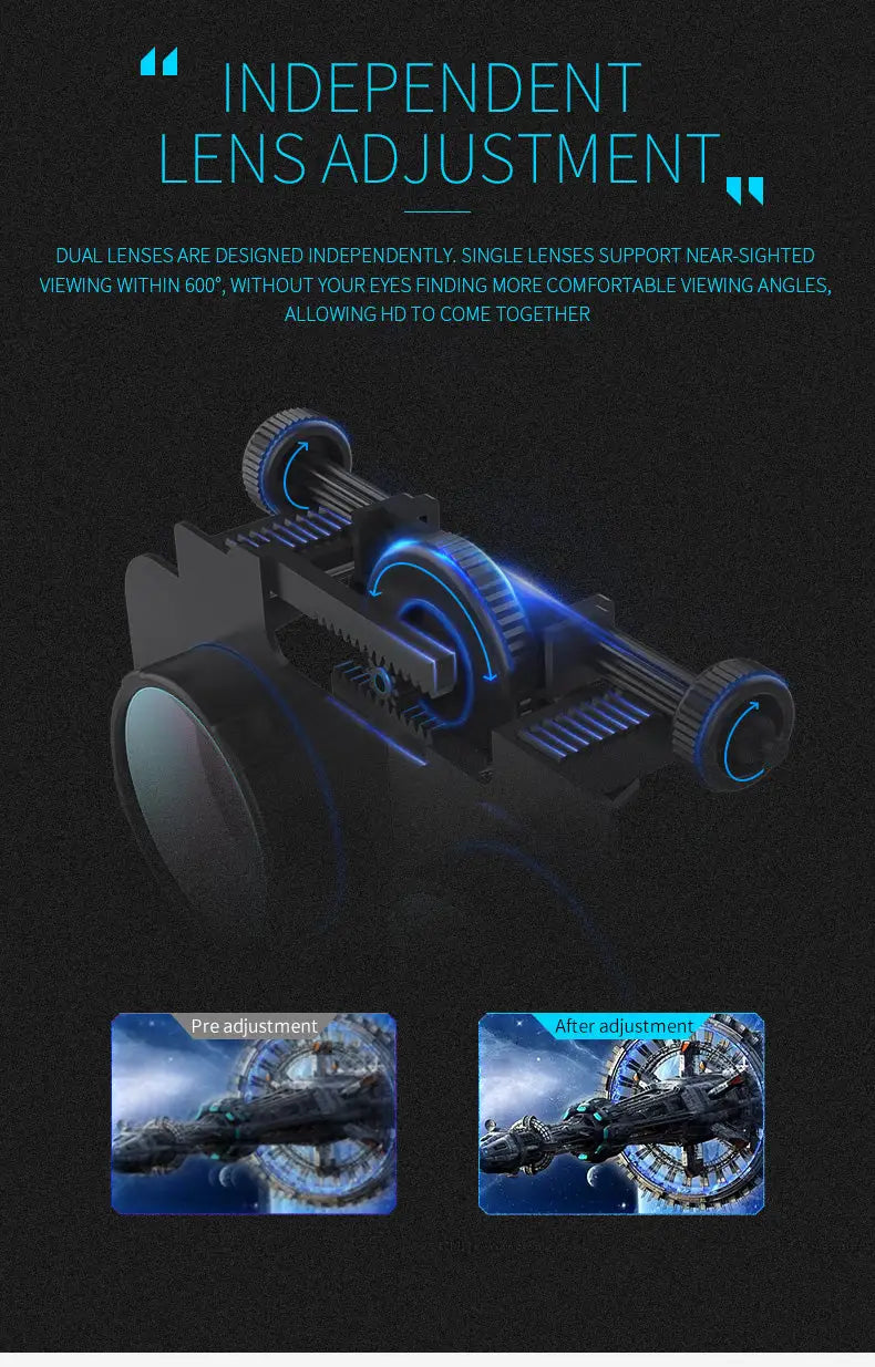 Dragon Magic G6 VR Gaming Stereo 3D Headset with comfortable independent lens adjustment
