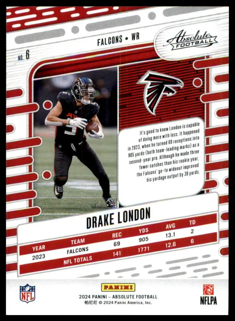 Drake London 2024 Panini Absolute football card Atlanta Falcons product display