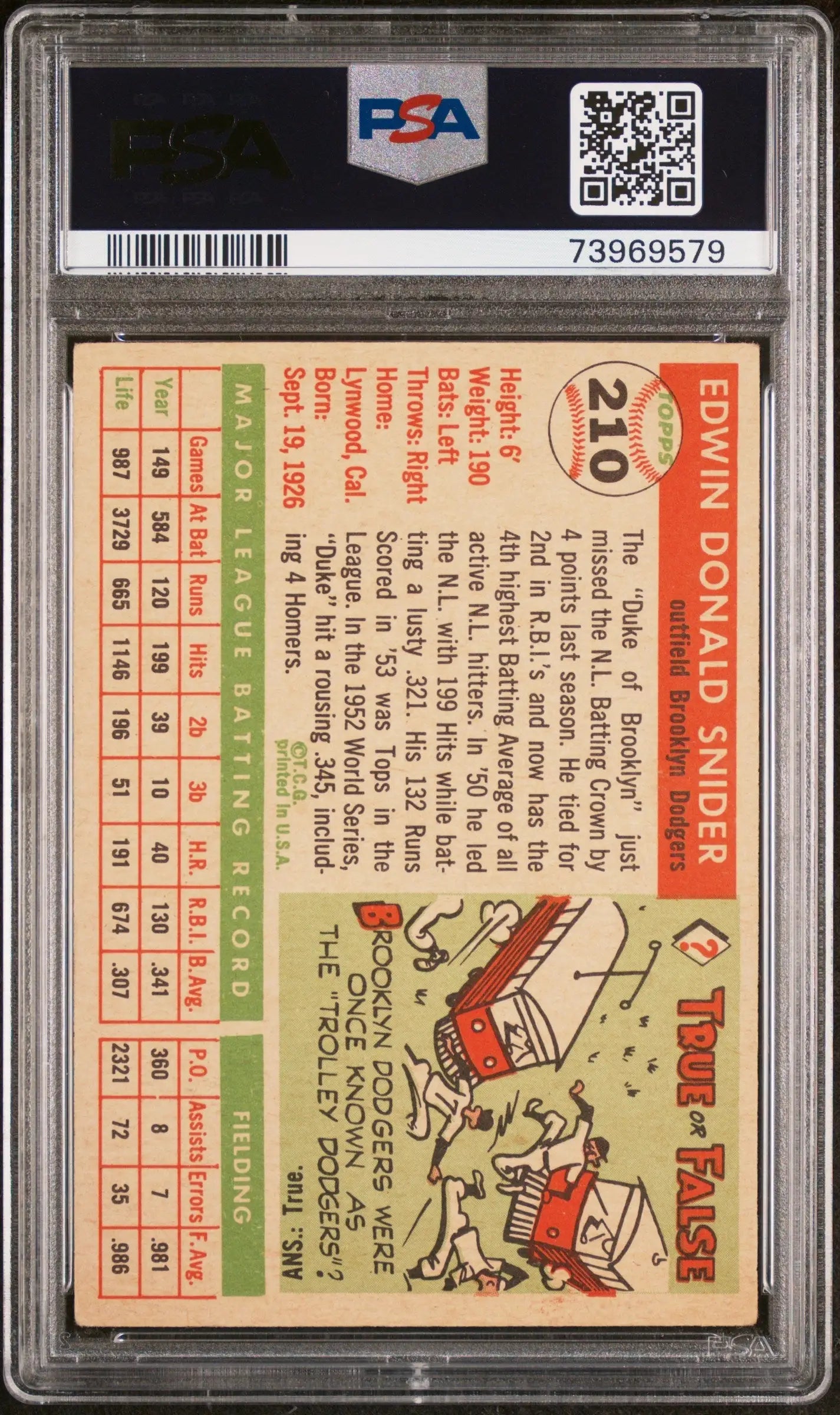 Duke Snider 1955 Topps #210 PSA 3 trading card with vintage cartoon illustrations